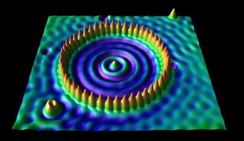 量子力学的世界里概率就是一切揭示原子的波函数