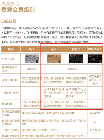 自称国航监督员致电公安强留旅客 究竟何方神圣？