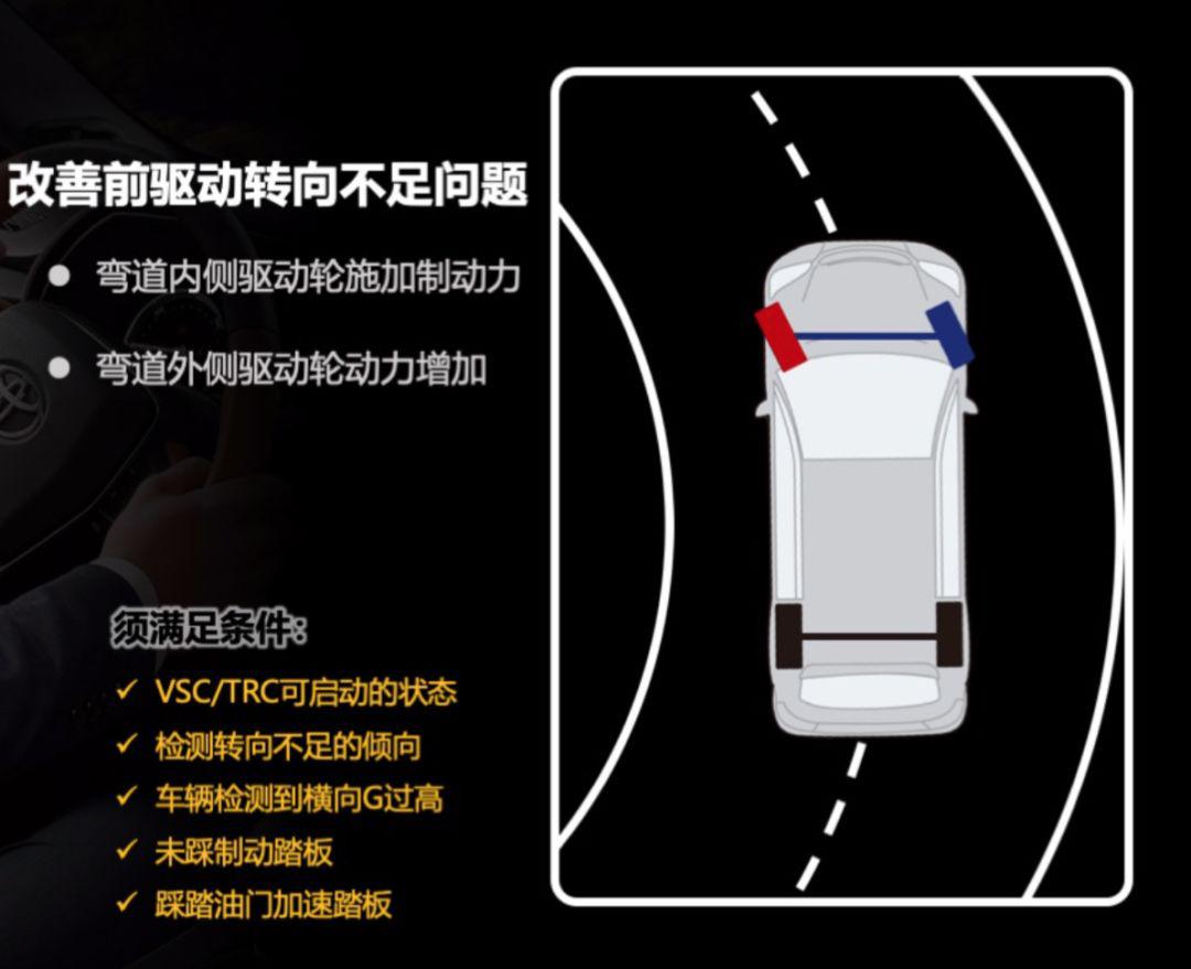 评测一汽丰田亚洲龙 它定义了一个细分级别?