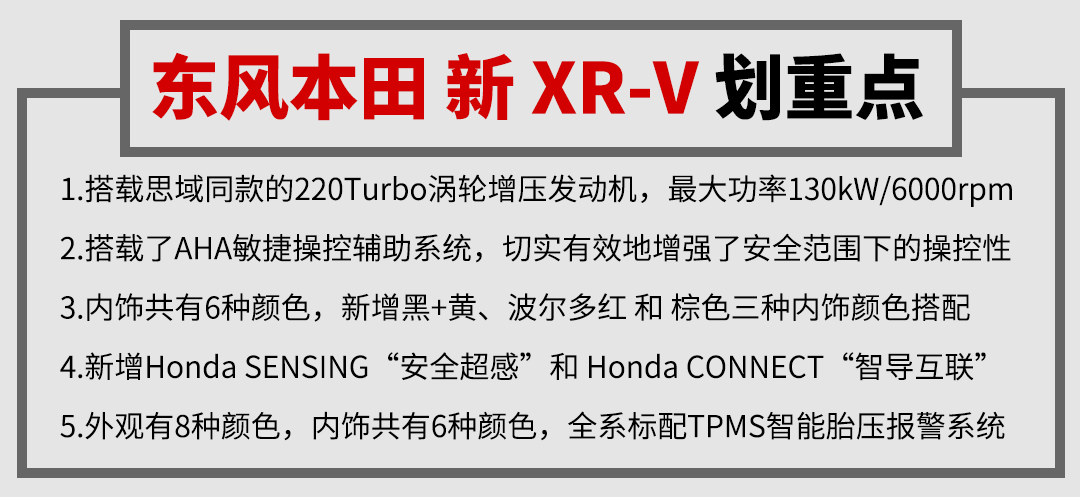 12.79万起！月销1万+热门SUV终于更新，7款车型，这么选最值