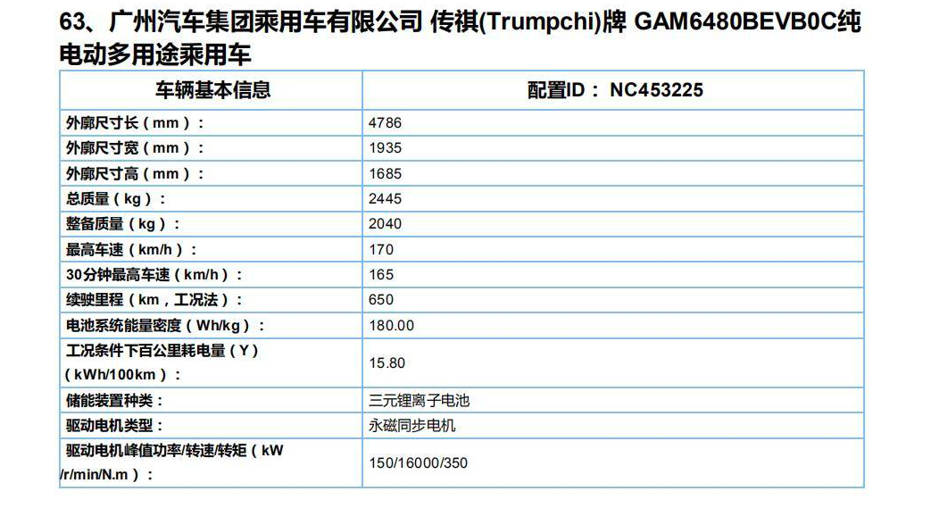 综合续航630km,广汽新能源Aion LX现身,我终于忘了GE3