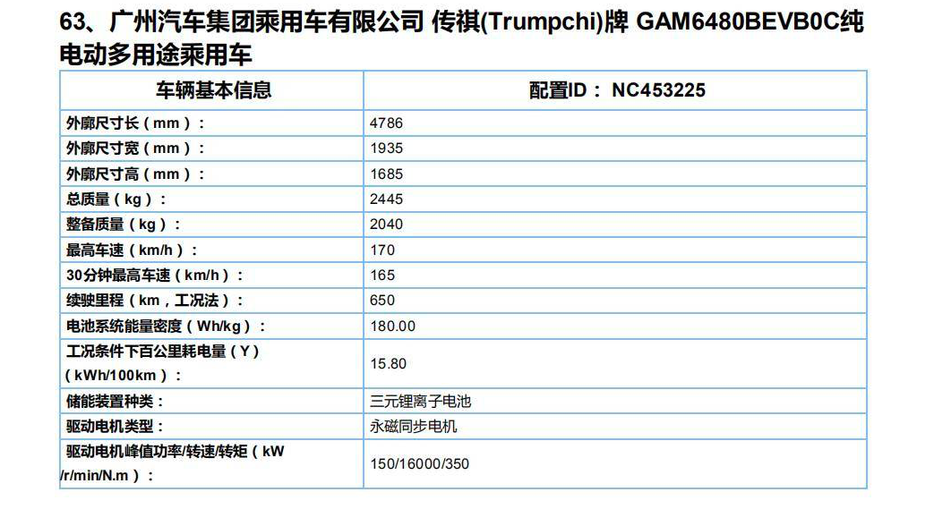 综合续航630km，广汽新能源Aion LX现身，我终于忘了GE3