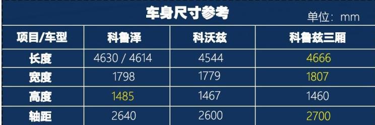 紧凑轿车又一黑马,上市2个月直降2.5万,狂卖6万辆,还全系三缸