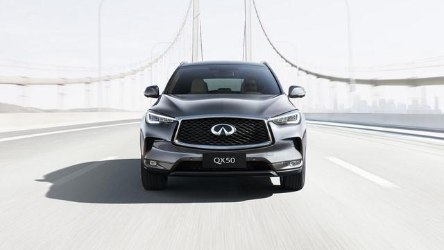 2019上半年销量最高的10款高端SUV 仅一款国产车型上榜!