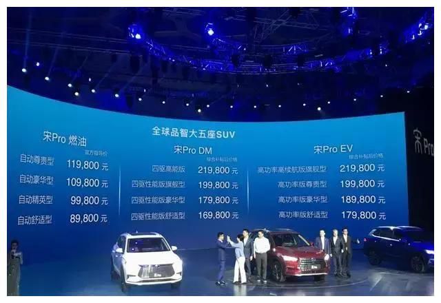 10万级SUV市场大混战 宋Pro、博越Pro、荣威RX5谁能胜出?