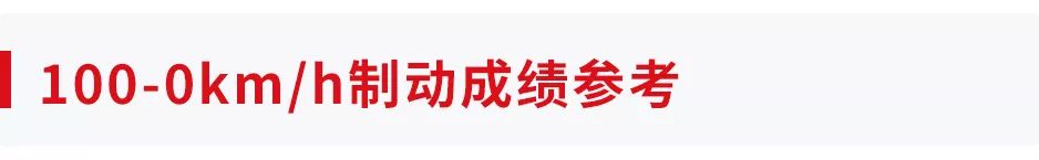 加速刹车极优秀,这台10万级SUV月底上市,有望成人气王