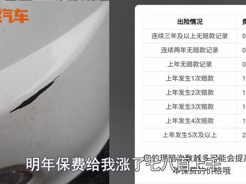 车子刮蹭报保险又怕保费上涨，学会老司机这招，买车险来年不涨价