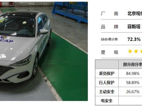 想知道“10-15万中型SUV“最近有什么新消息么，都在这里了