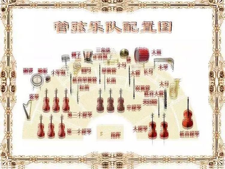 分析原车喇叭到底好不好?遵义强乐汽车音响