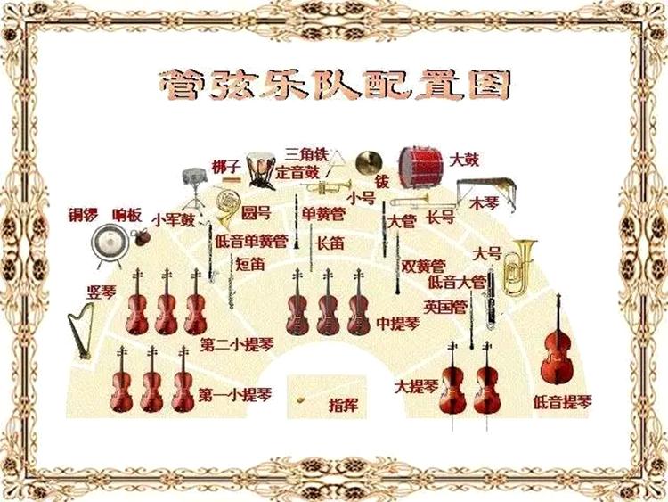 分析原车喇叭到底好不好?遵义强乐汽车音响