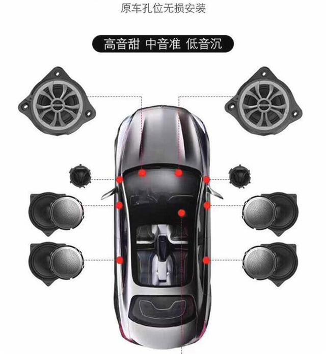 案例分享:台州慧声奔驰GLC汽车音响改装丹拿、黄金声学、好莱坞