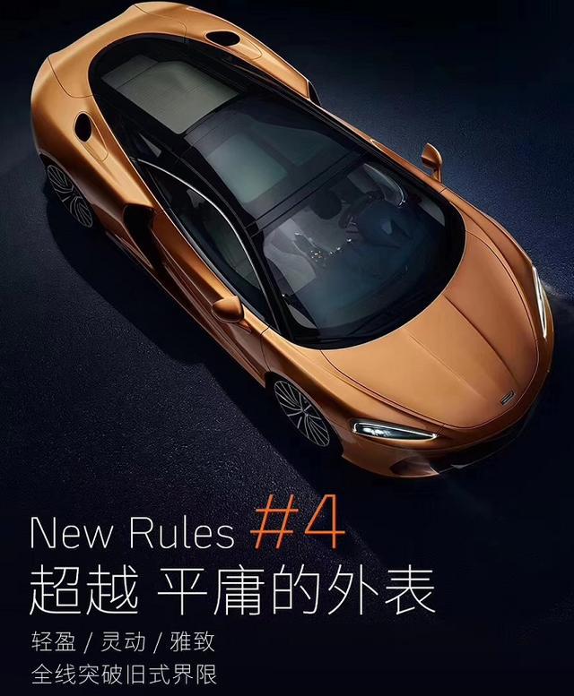 新款迈凯伦来了,也太好看了吧!