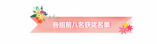 超玥学子青少年锦标赛创佳绩，勇夺5个冠军、4个亚军、4个季军！