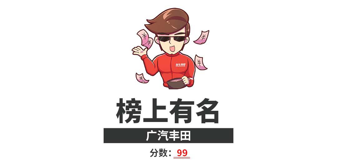 东风本田大涨34.4%,广汽丰田涨25.7%,上半年这些车企销量最高