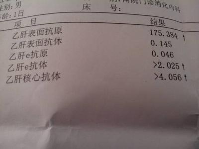 为什么会得三阳？