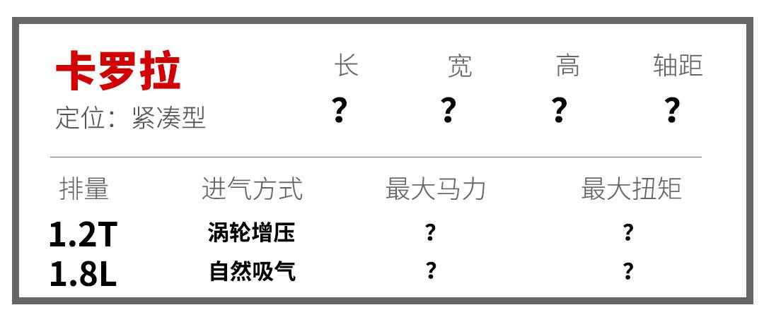 试了一大圈，2019年这些15万级新车最值得买！