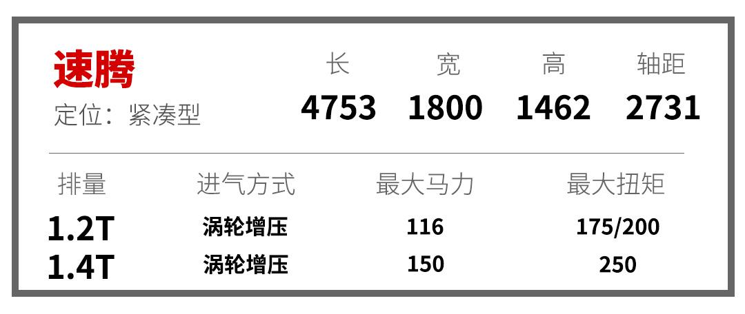 试了一大圈，2019年这些15万级新车最值得买！