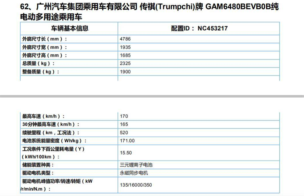 综合续航630km,广汽新能源Aion LX现身,我终于忘了GE3