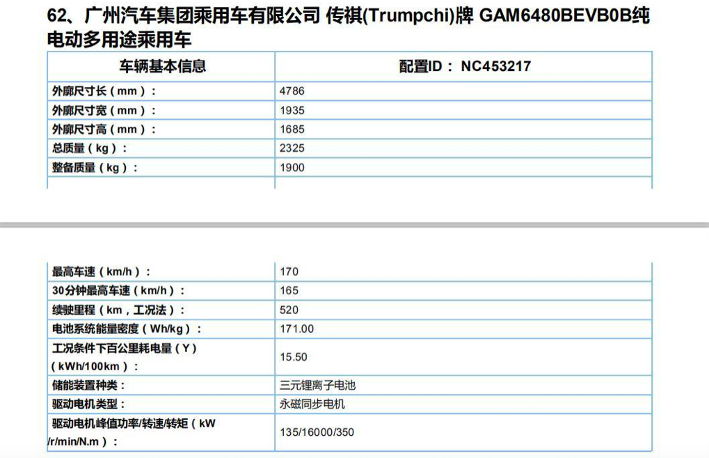 综合续航630km，广汽新能源Aion LX现身，我终于忘了GE3