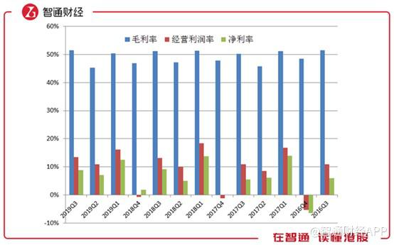 优衣库运营策略,优衣库运营策略分析