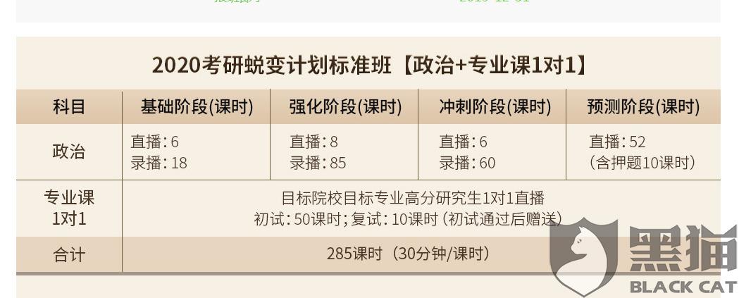黑猫投诉:沪江考研网校拒绝退款