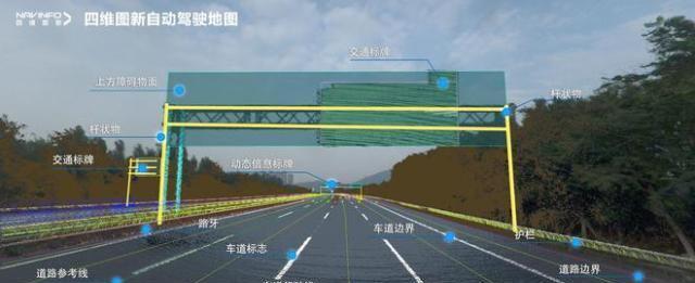 发力自动驾驶,宝马中国与四维图新达成合作
