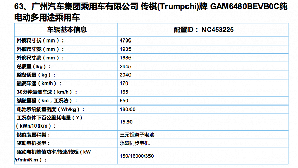 工信部公布第六批新能源车推广目录,多款热门车型现身