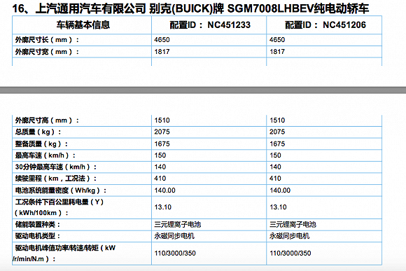工信部公布第六批新能源车推广目录,多款热门车型现身
