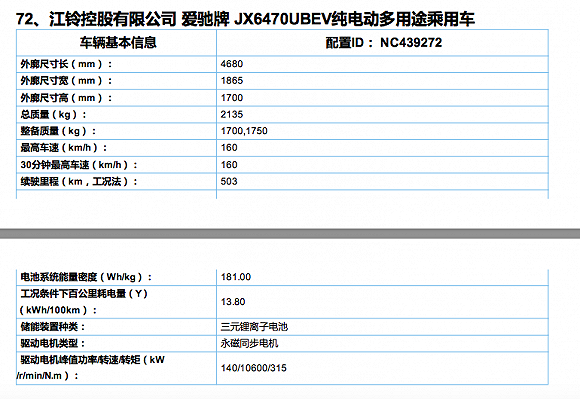 工信部公布第六批新能源车推广目录,多款热门车型现身