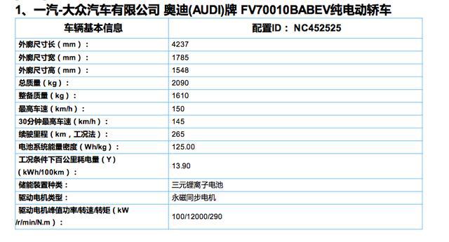 工信部公布第六批新能源车推广目录