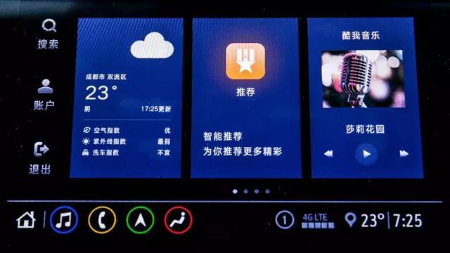 我们为什么认为昂科拉GX可能是最适合斜杠青年的SUV?