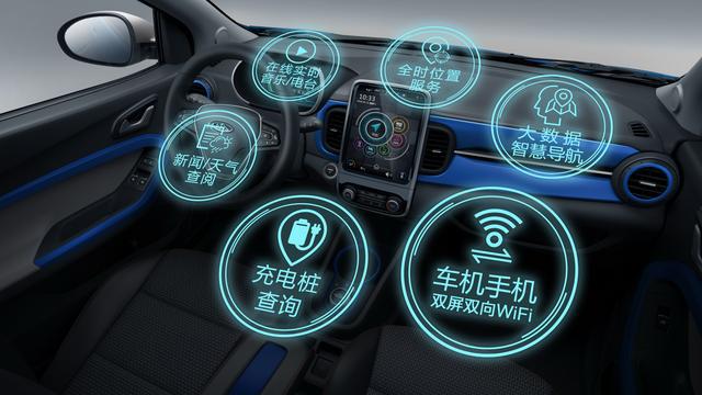 "内秀"的2019款奇瑞小蚂蚁