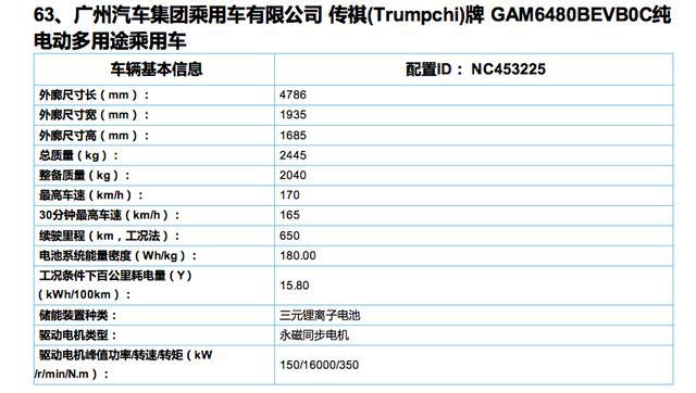 工信部公布第六批新能源车推广目录