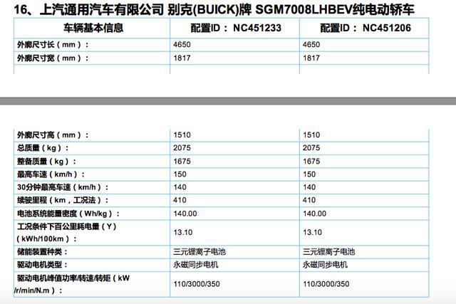 工信部公布第六批新能源车推广目录