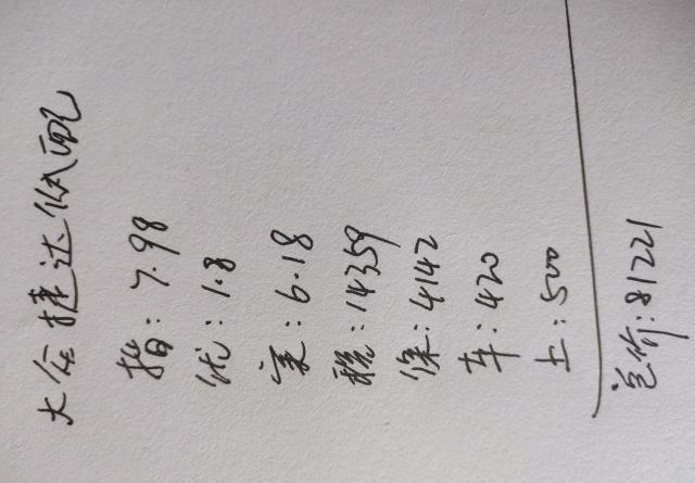 大众捷达,车主:整体比较满意