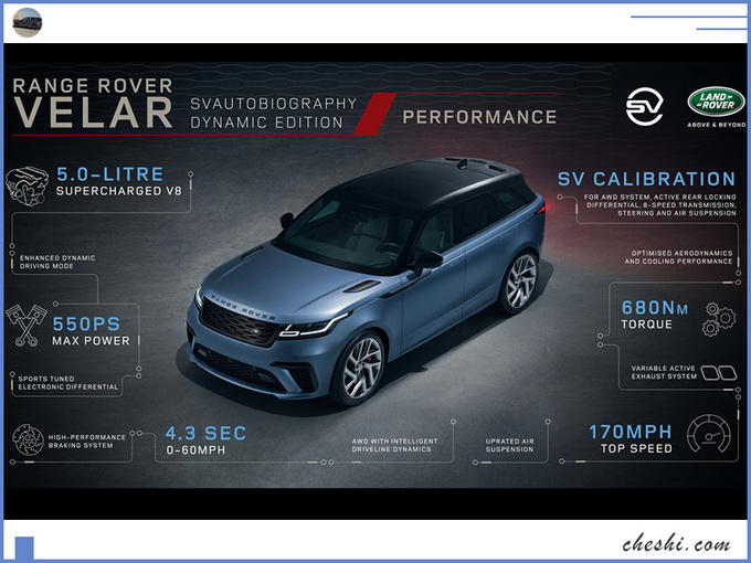 全新路虎揽胜Velar官图曝光，价格真“壕”，搭四驱零百4.5s