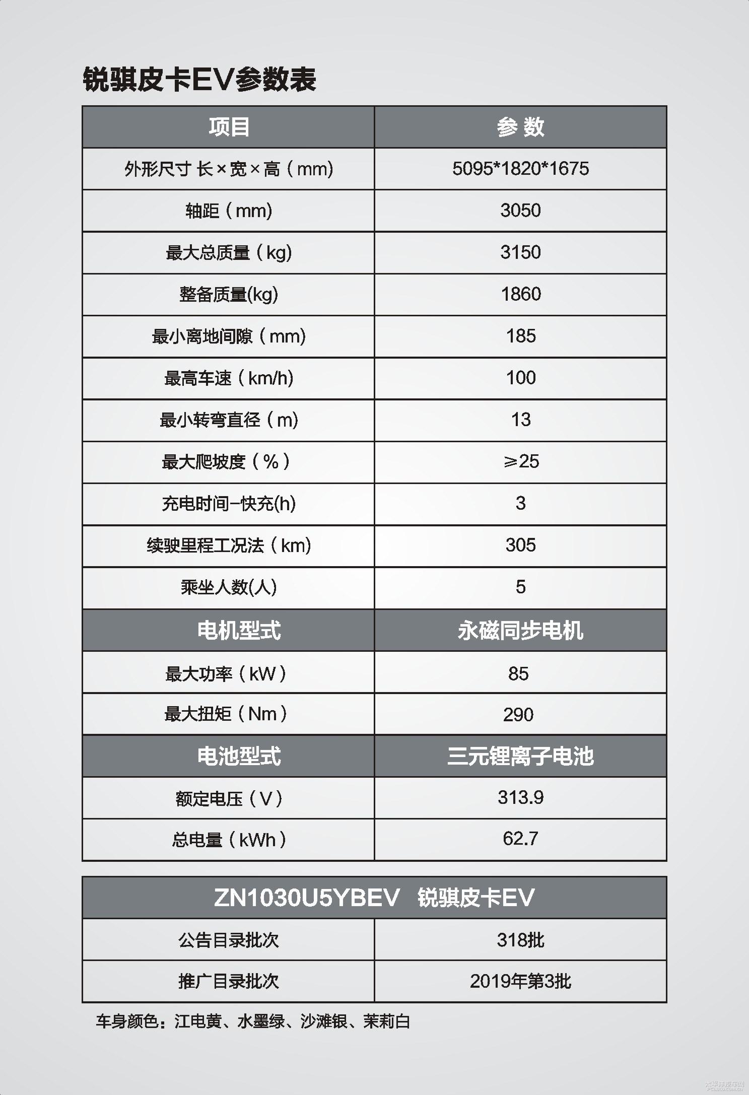 日产锐骐6 EV/锐骐皮卡EV官图发布,7月17日上市