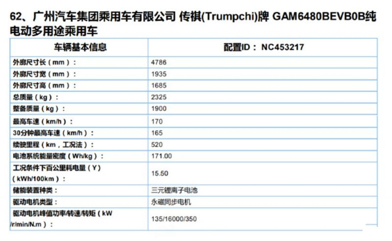 综合续航650km秒杀同级竞品，广汽Aion LX更多信息曝光