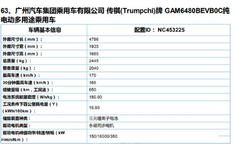 综合续航650km秒杀同级竞品，广汽Aion LX更多信息曝光