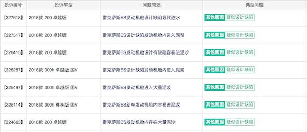 换壳、加价、饥饿营销 雷克萨斯竟能如此理直气壮