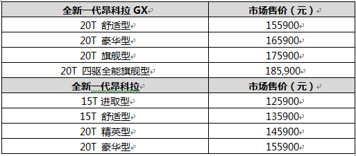这个被摇滚乐队和全新一代别克昂科拉沸腾的夏天