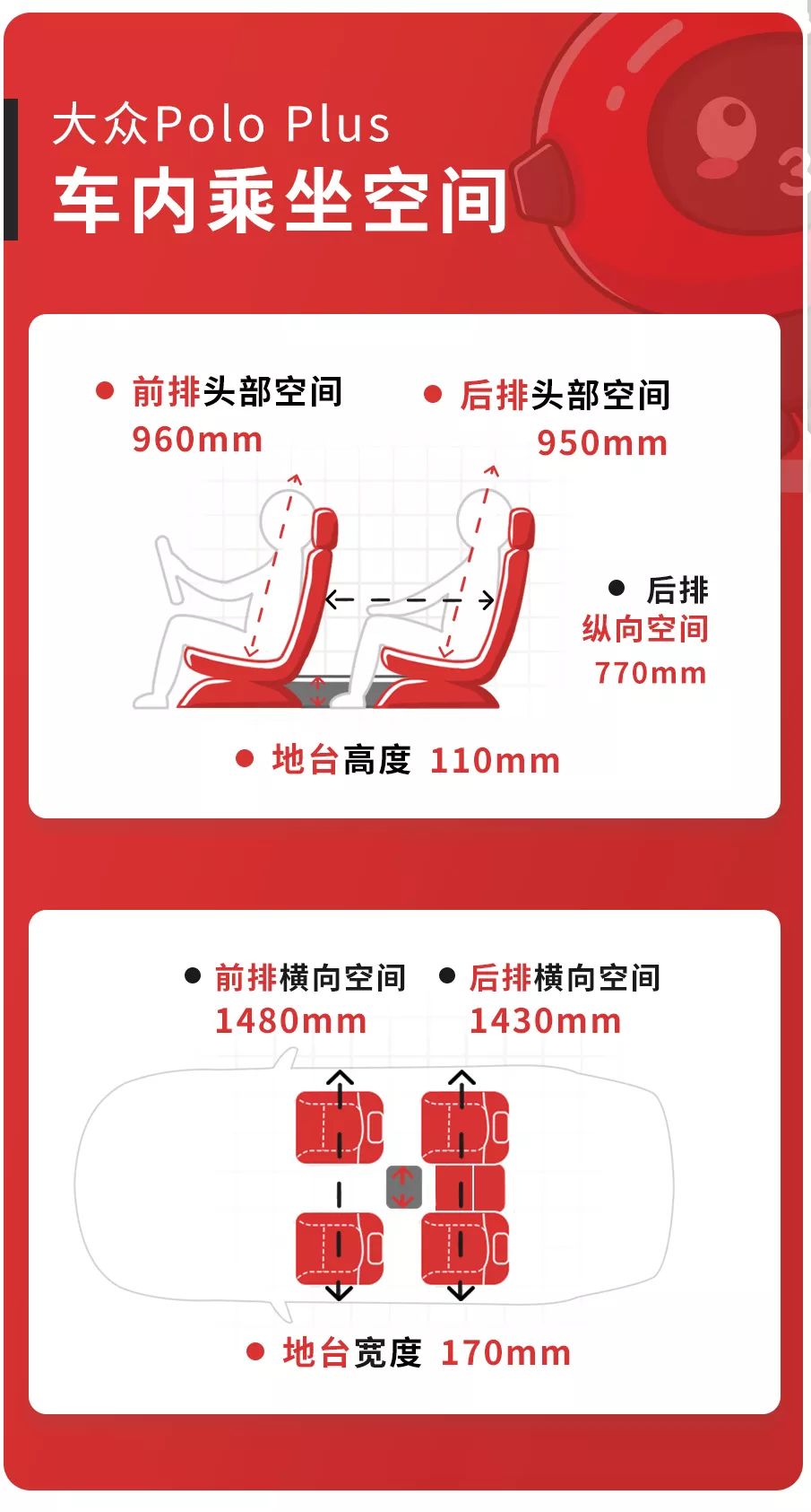 年轻人最爱的大众家轿出“Plus版”，空间大了多少？【实测】