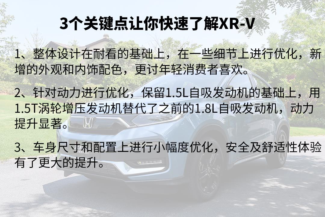 日系德系两大王者之争！15万买SUV必须先看看这两款