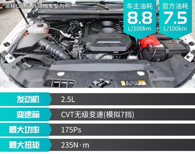 18.58万起,想要买越野实力SUV选它们准没错!