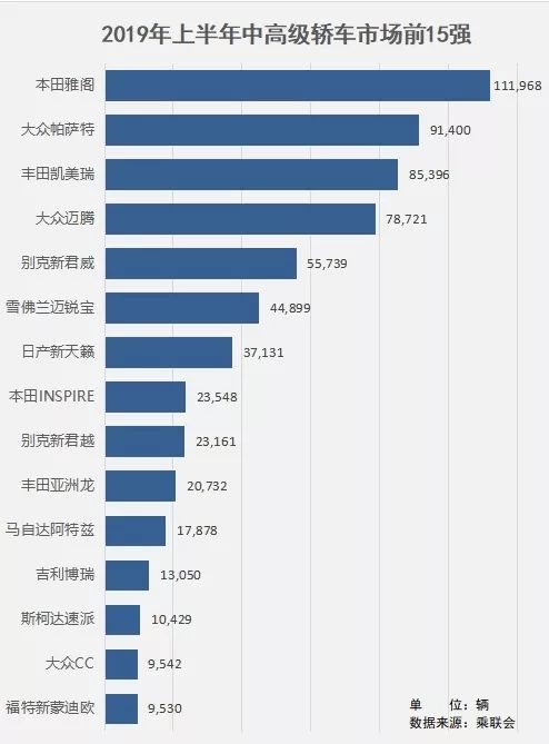 勇当破局者，全新一代传祺GA6叩门中高级轿车市场