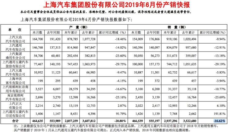 天天播报 | 广汽新能源Aion LX信息披露,综合续航达650km