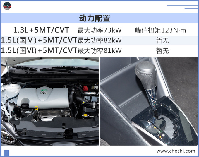 丰田新款致炫实拍!换汉兰达前脸,尺寸超飞度,只卖7万多?