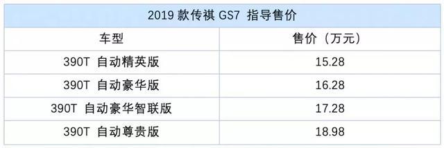 传祺GS3、GS7换装新动力;特斯拉又变相升价?