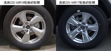 一汽丰田全新RAV4申报图曝光,油耗低至4.6L,“硬汉”也很居家