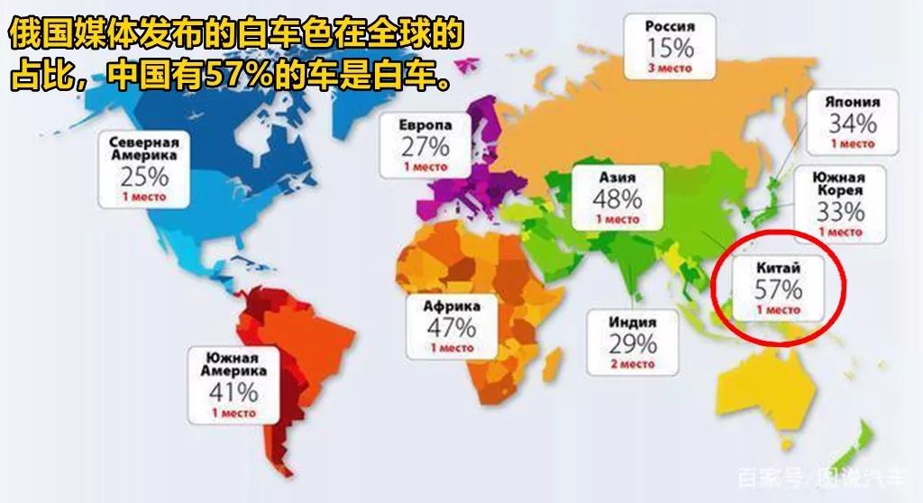 未来哪种车漆颜色会更流行?没想到咱们中国人以后会喜欢这种车色